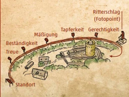 Wegeführung Ritterpfad