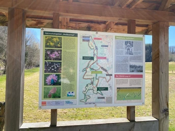 Wanderportal an der Weiß