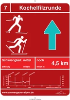 Langlaufbeschilderung Kochelfilzrunde Langlaufbeschilderung Kochelfilzrunde