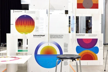 Ansicht Ausstellung "Erschreckend schöne Bilder", Zürich 2023