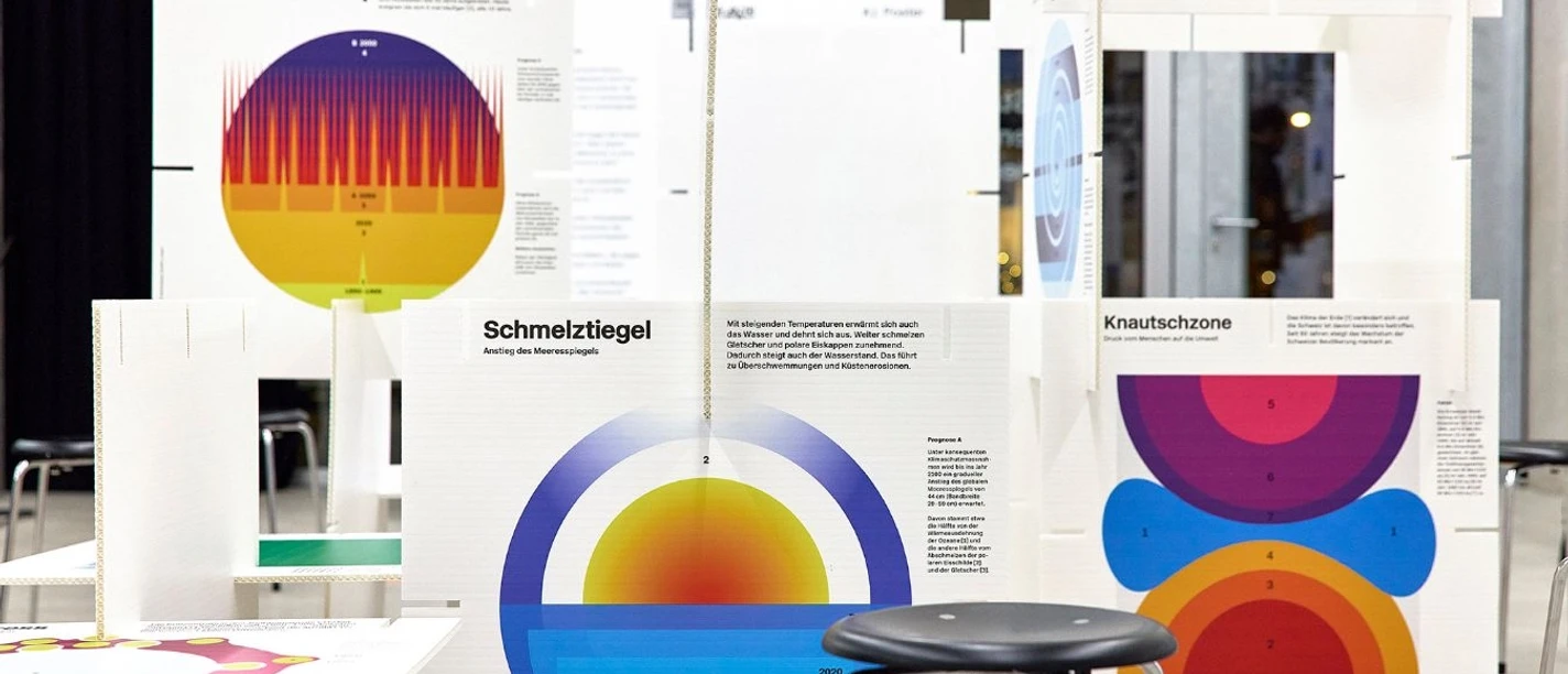 Ansicht Ausstellung "Erschreckend schöne Bilder", Zürich 2023