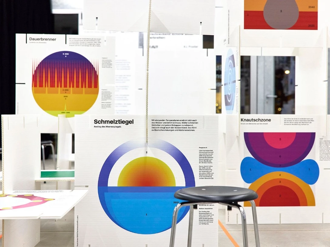 Ausstellung "Erschreckend schöne Bilder", Zürich 2024