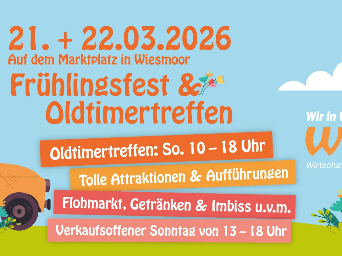 Anzeige, als Bilddatei.png