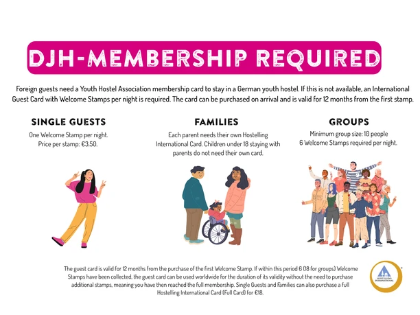 Visual_Mitgliedschaft_engl.