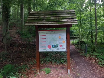 Starttafel_An den Teichen