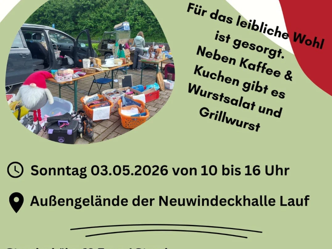 Plakat Flohmarkt