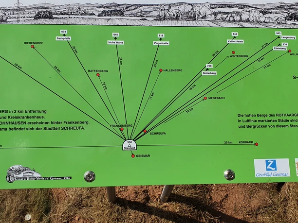 Infotafel Geopfad Geismar
