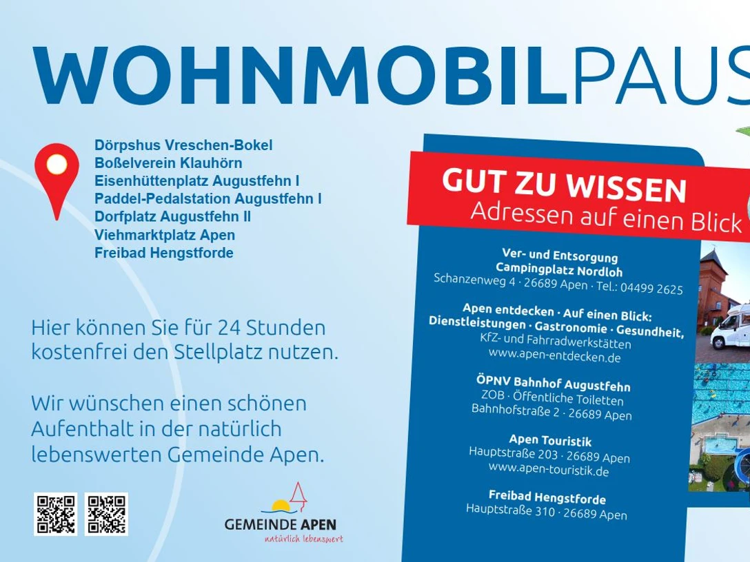 wohnmobilpause_alle_standorte.jpg Infotafel mit Übersichtskarte und Adressen für Wohnmobilstellplätze in der Gemeinde Apen.