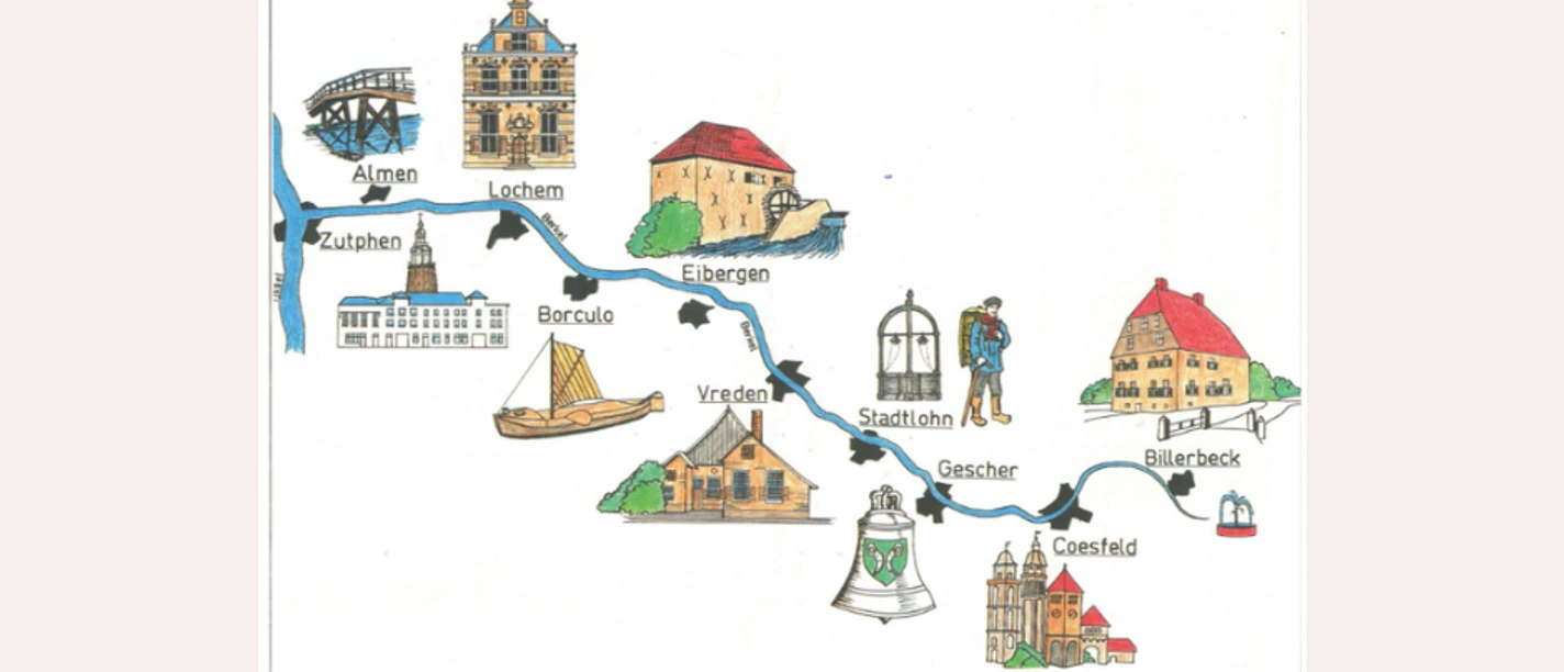 Berkelverlauf