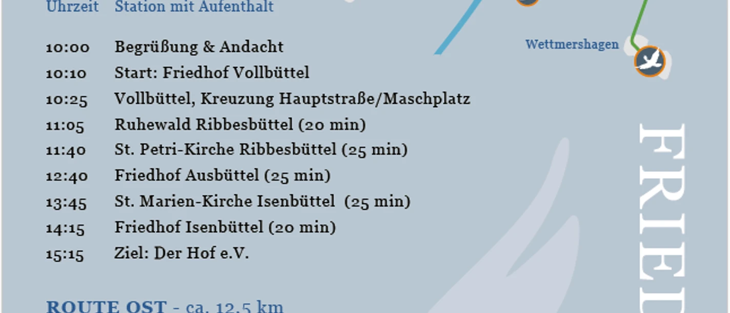 Friedensweg wege.PNG