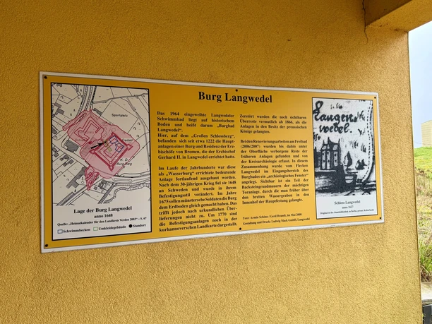 Eine Informationstafel zur Burg Langwedel mit einem Grundriss der Burg und einer alten Skizze.