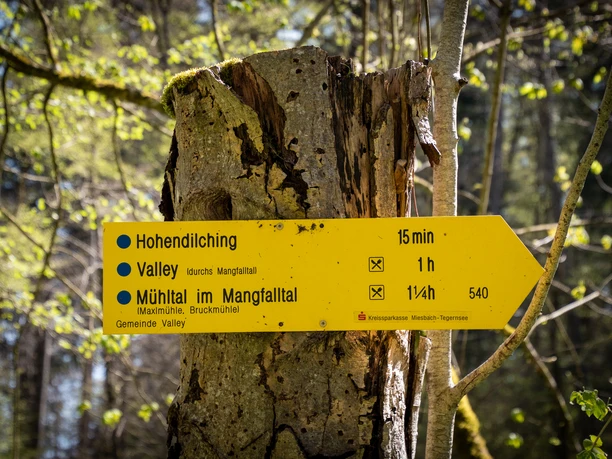 Wegweiser auf der Tour