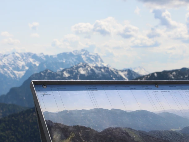 Blick Auf die Zugspitze vom Laber