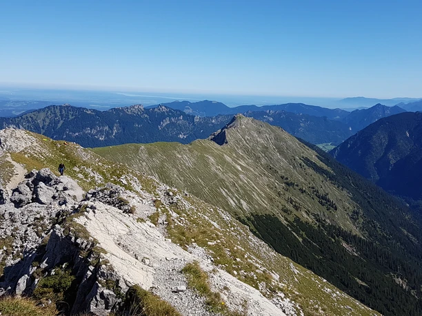 Blick auf Kuchelbergkopf und Kuchelbergspitz