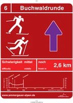 Langlaufbeschilderung Buchwaldrunde Langlaufbeschilderung Buchwaldrunde