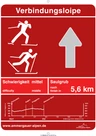 Verbindungsloipe Bad Kohlgrub - Saulgrub Verbindungsloipe Bad Kohlgrub - Saulgrub