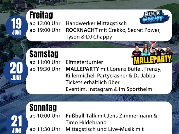 100 Jahre SVB Programm