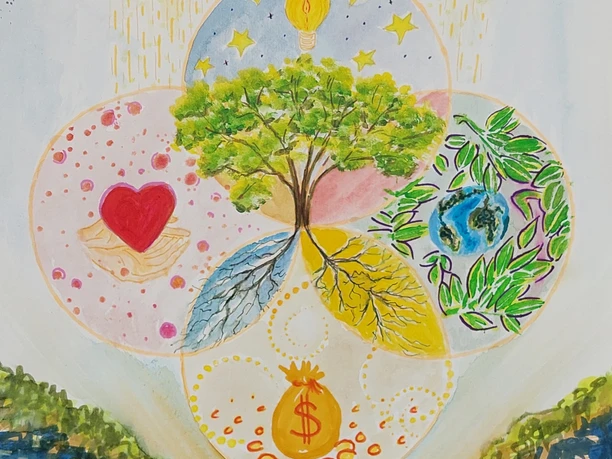 Ikigai Bilder (2)
