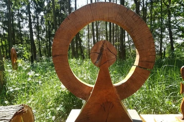 Skulpturenpark Müssen