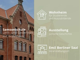 Wolfenbüttel-Aussenbild-Felixx_student_4zu3.jpg Samsonschule Wolfenbüttel