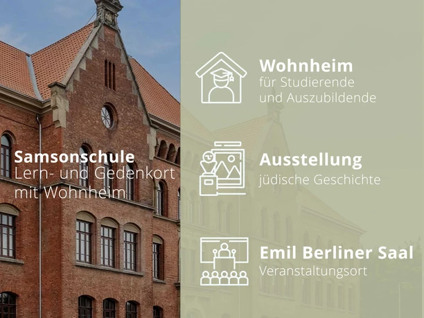 Wolfenbüttel-Aussenbild-Felixx_student_4zu3.jpg Samsonschule Wolfenbüttel