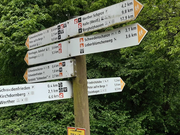 Wanderweg Beschilderung