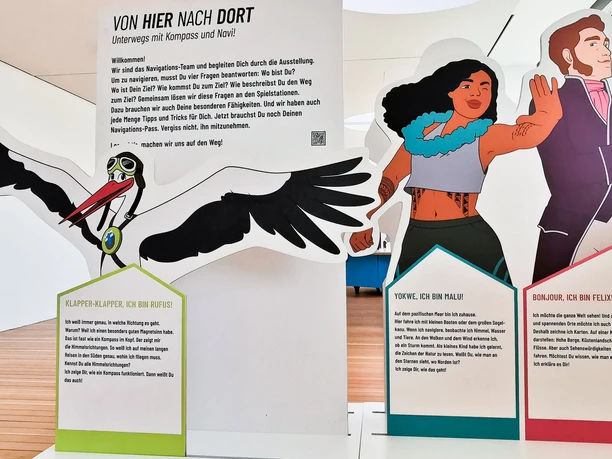 Blick in die Ausstellung