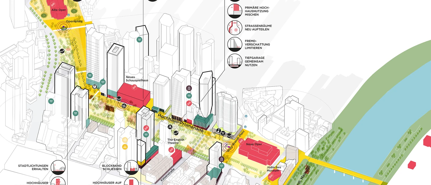 Jewish Museum Frankfurt - Map of the banking district Map of Frankfurt banking district with Main and skyscrapers
