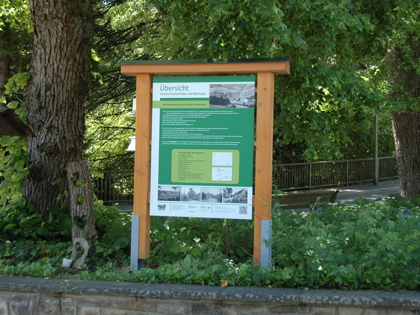 Übersichtstafel Holpe Geschichtspfad