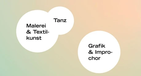 Saba Festival der Kreativprojekte