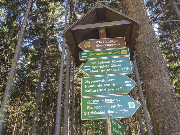 Schilder