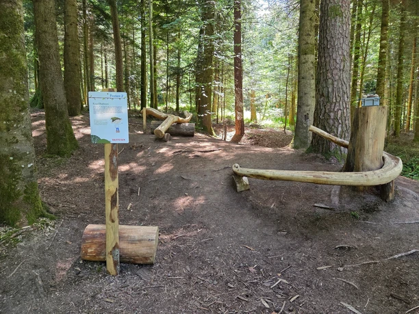 Posten Kugelibahnen Wili-Weg