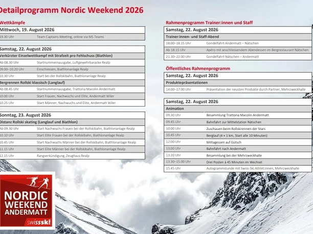 NOrdic weekend