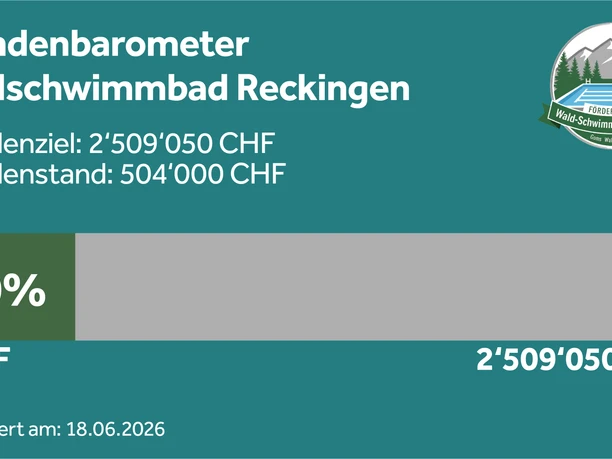 Spendenbarometer_Waldschwimmbad_Reckingen_18.06.26.jpg