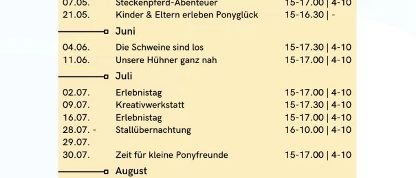 Annettes Bauernhof.jpg Termine 2026 auf Annettes Kinderbauernhof