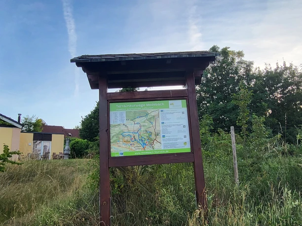 Übersichtstafel der Terrainkurwege Medebach