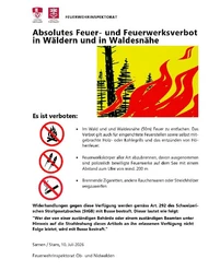 Feuerverbot