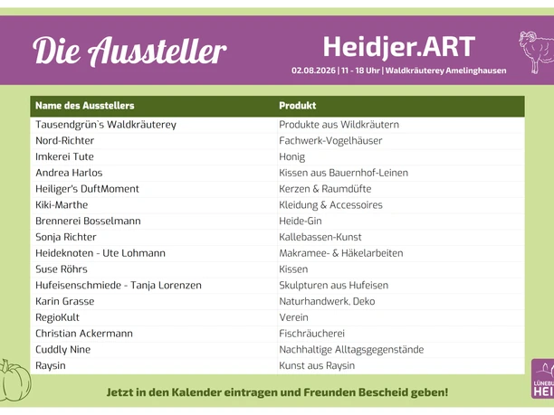 Heidjer.ART 2026: Die Aussteller