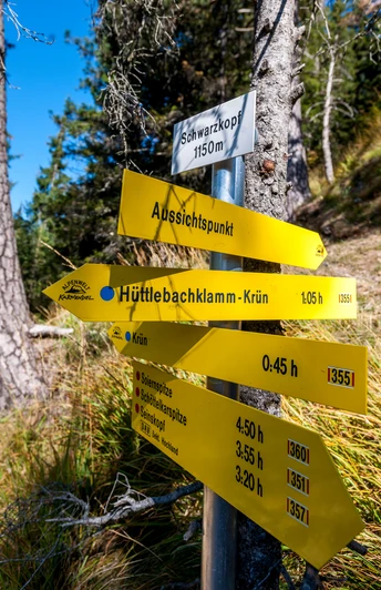 Hüttlebachklamm vom Schwarzkopf aus