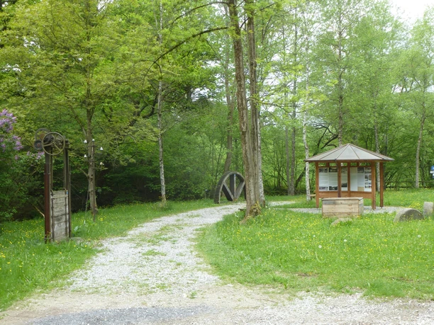 Infopunkt am Mühlenweg bei Uffing
