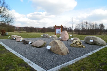 Findlingsgarten Verschiedene Findlinge mit Schautafeln auf einer Schotterfläche im Freien.