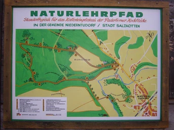 Waldlehrpfad Karte des Naturlehrpfads in der Gemeinde Niedertudorf bei Salzkotten mit Weg- und Ortsangaben.