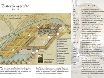 Zisterzienserpfad Kloster Marienfeld Faltblatt Stelen Seite 2 Karte des Zisterzienserpfades im Kloster Münsterschwarzach mit historischen Details und Wegbeschreibung.