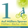 Markierungszeichen Auf Müllers Spuren Markierungszeichen Auf Müllers Spuren