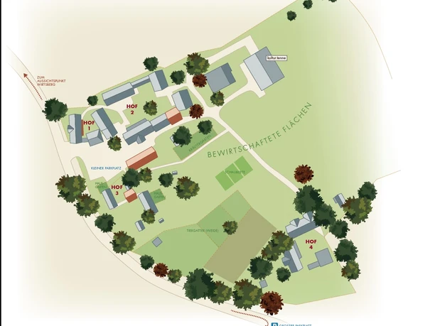 Grundriss des Freilichtmuseums