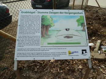 Informationstafel über ein Hügelgrab in Baden bei Verden, zeigt ein Diagramm des Grabhügels.