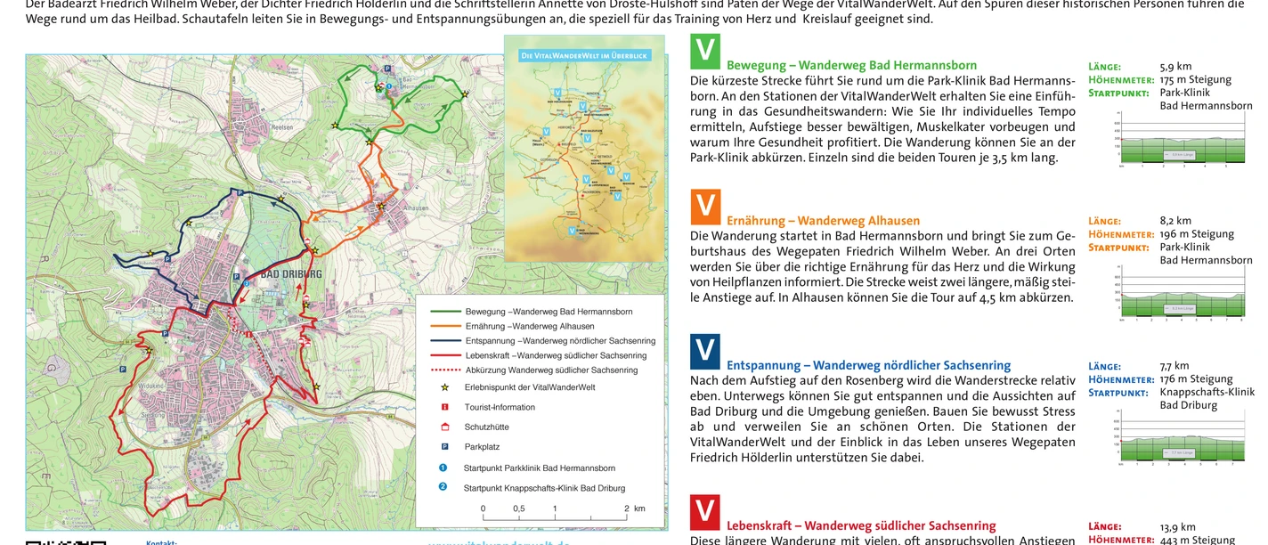 VitalWanderWelt Portaltafel Bad Driburg Portaltafel der VitalWanderWelt in Bad Driburg, detaillierte Routeninformationen und farbige Karten.