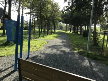 Erlebnisrundweg Friedrichskoog
