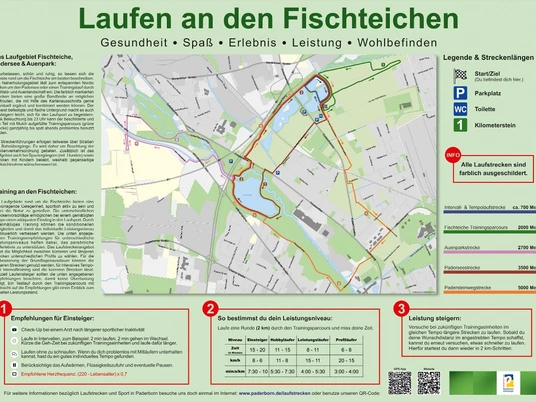 Laufstreckentafel mit Karte und Infos rund um die Laufmöglichkeiten an den Fischteichen.