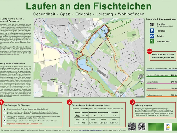 Laufstreckentafel Fischteiche Laufstreckentafel mit Karte und Infos rund um die Laufmöglichkeiten an den Fischteichen.